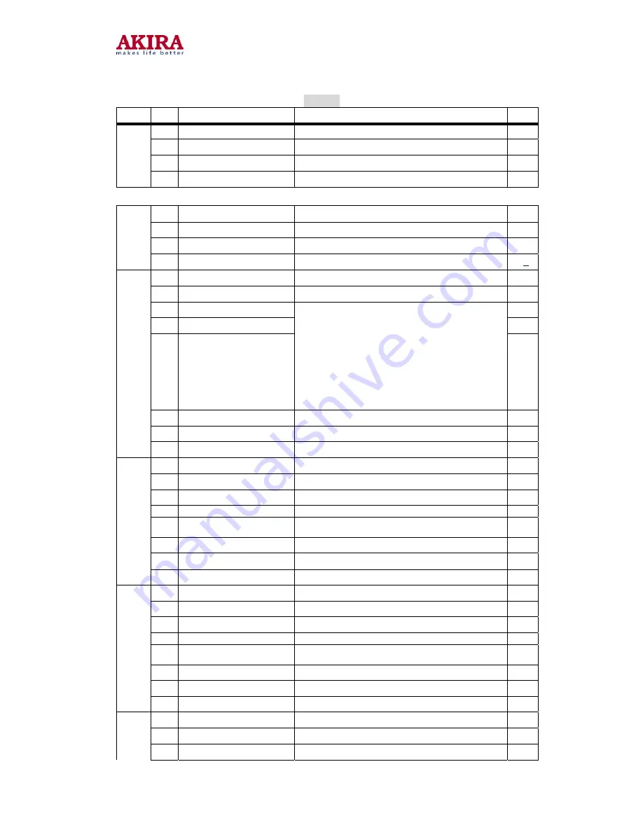 akira CT-21CDP5CPT Service Manual Download Page 20