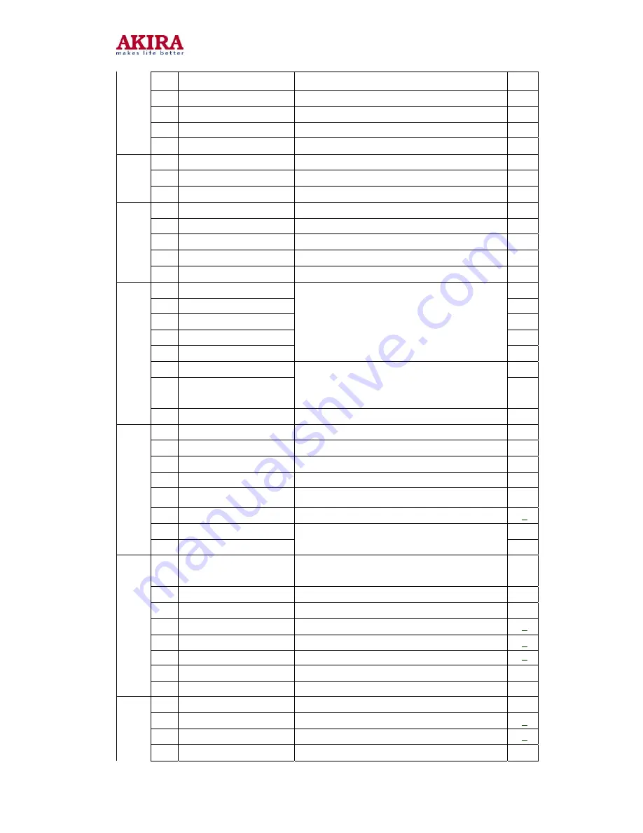 akira CT-21CDP5CPT Service Manual Download Page 21