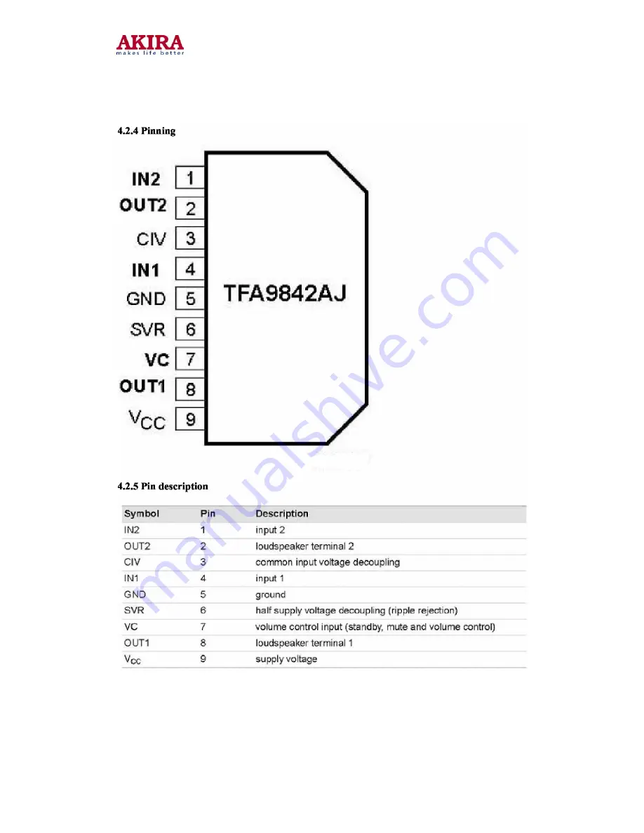 akira CT-21CDP5CPT Service Manual Download Page 33