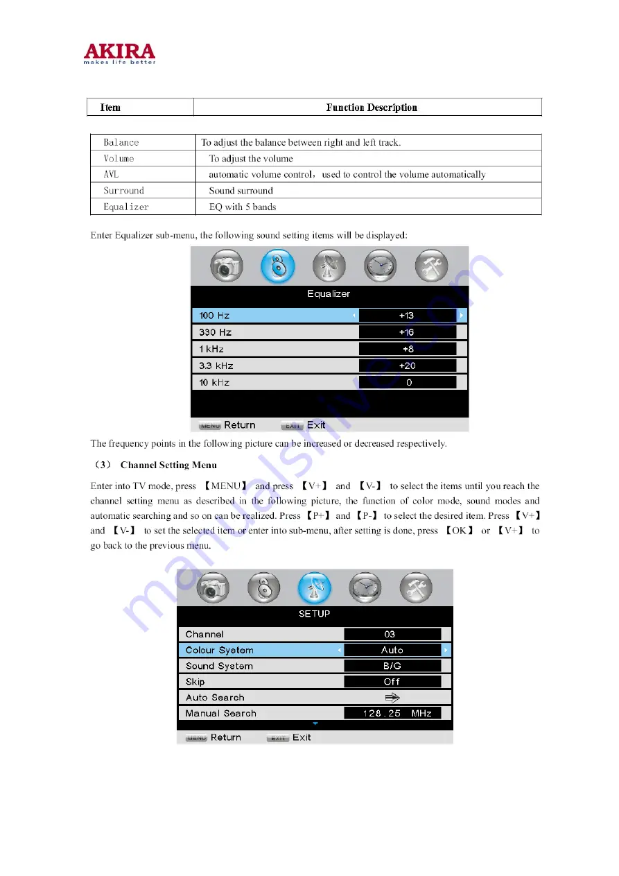 akira LCT-20CH01ST Service Manual Download Page 14