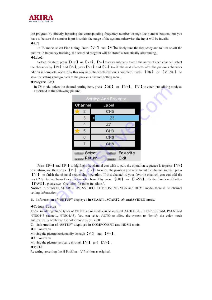 akira LCT-20CH01ST Service Manual Download Page 16