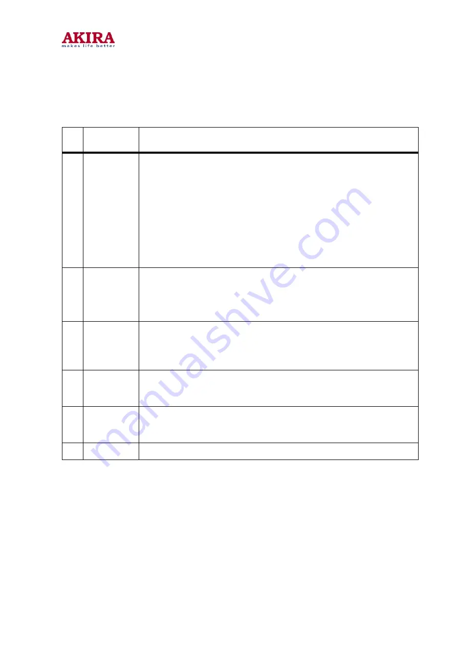 akira LCT-20CH01ST Service Manual Download Page 26