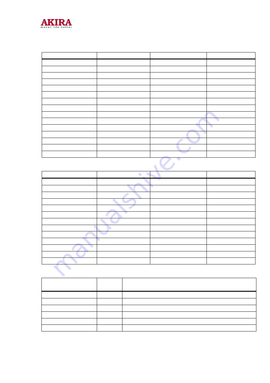 akira LCT-20CH01ST Service Manual Download Page 67