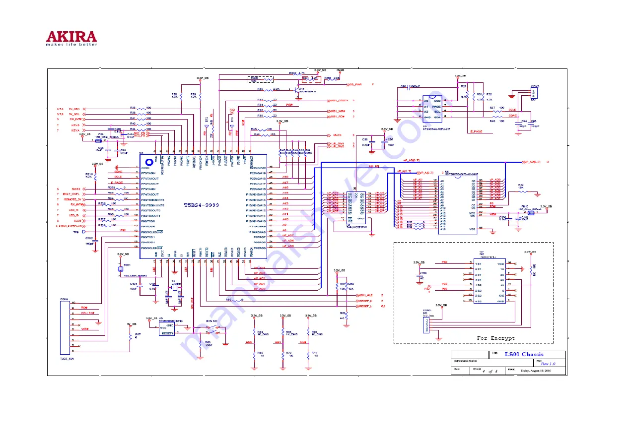 akira LCT-20CH01ST Service Manual Download Page 71