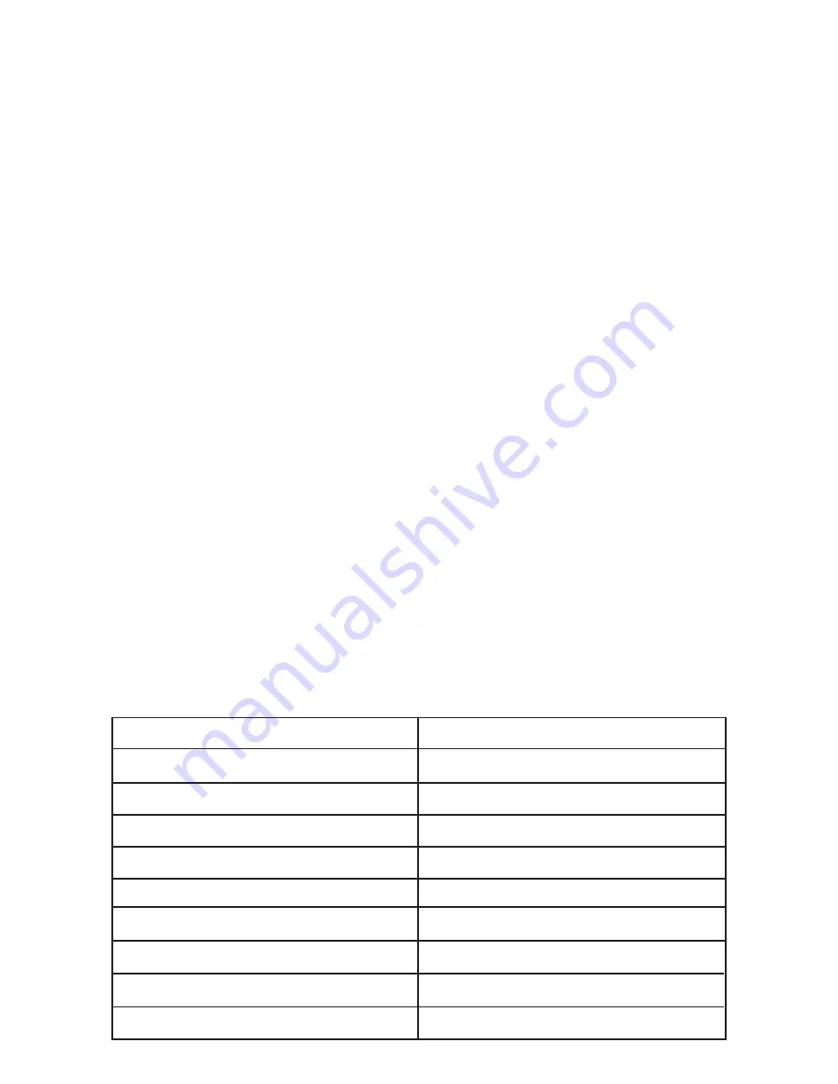 Akita iCapture AIC058 User Manual Download Page 8