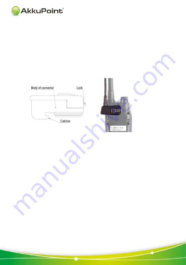 AkkuPoint TPH 700 User Manual Download Page 4