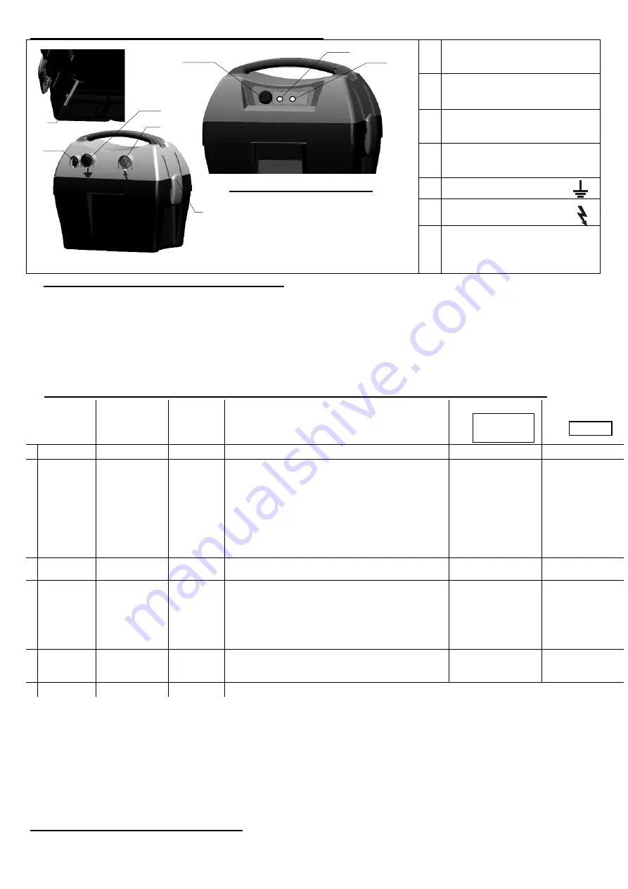 AKO-Agrartechnik A1200 Instruction Manual Download Page 7