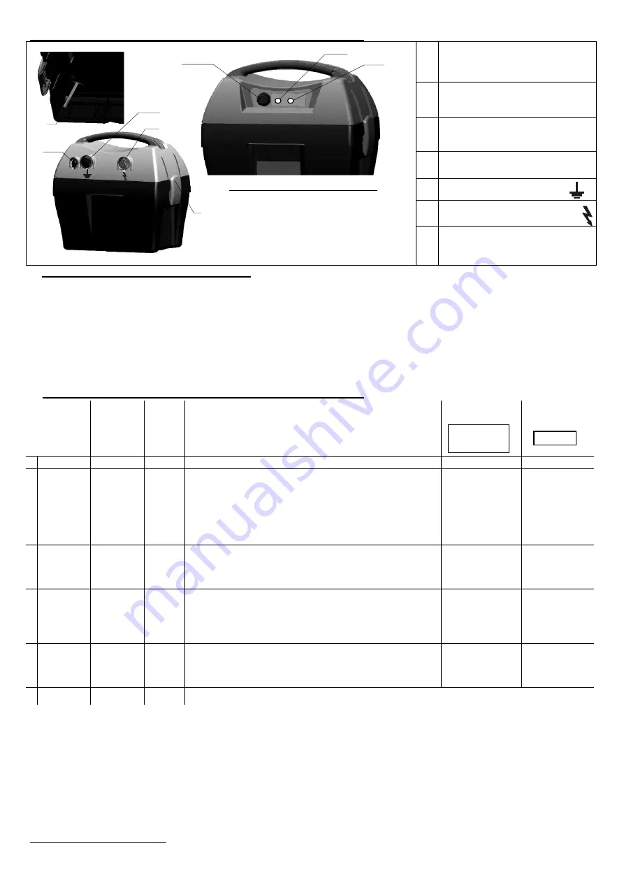 AKO-Agrartechnik A1200 Instruction Manual Download Page 8