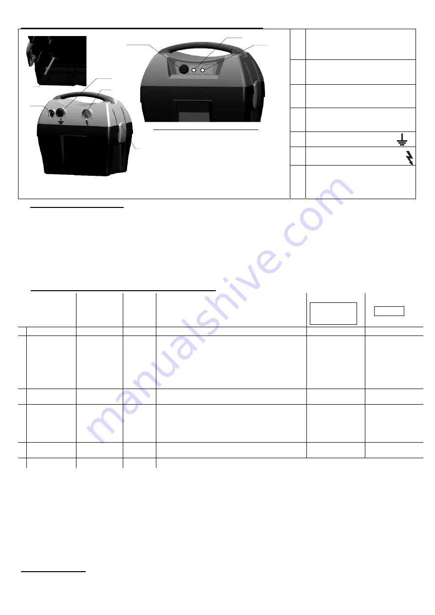 AKO-Agrartechnik A1200 Instruction Manual Download Page 16