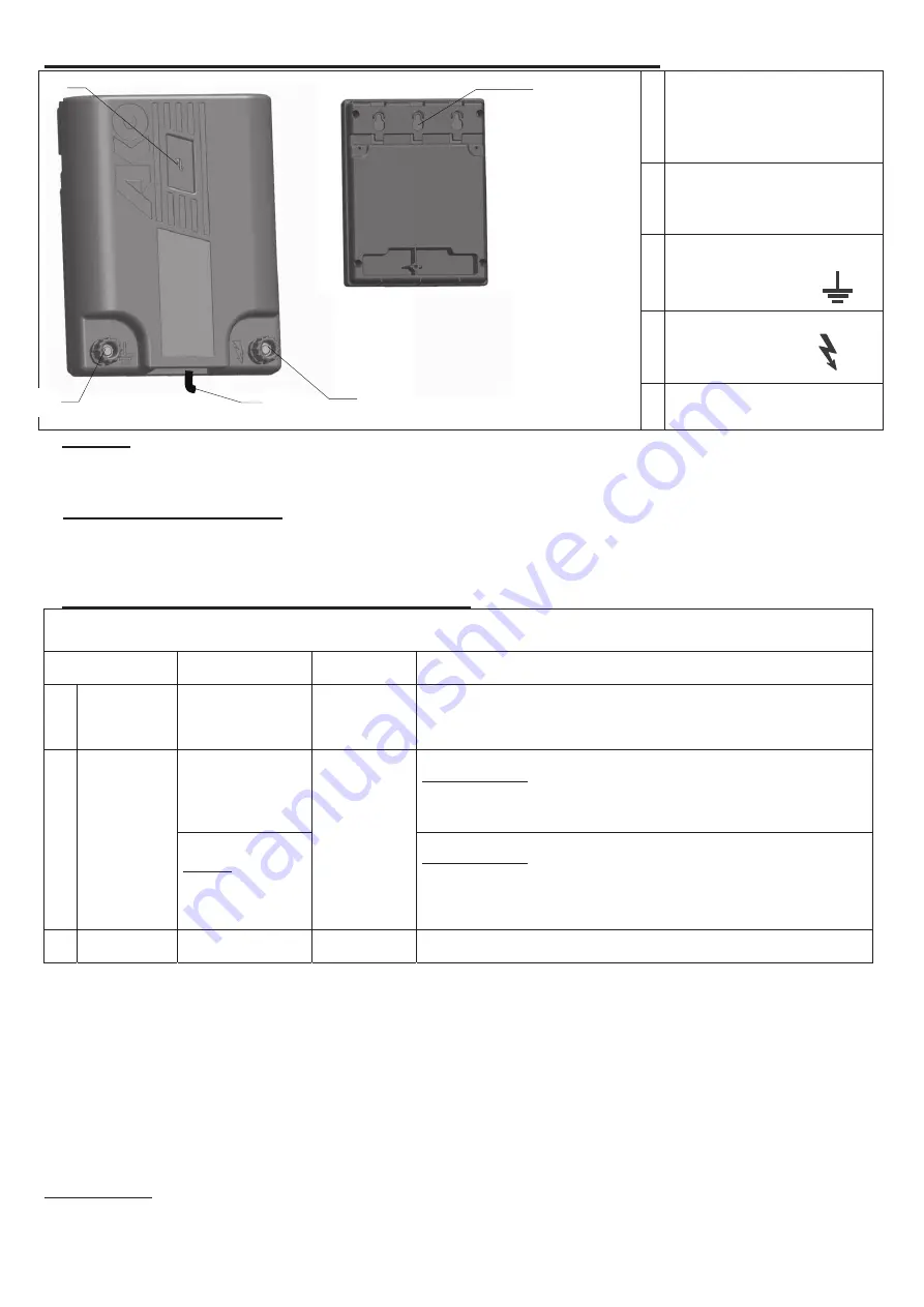 AKO-Agrartechnik BA-1051 Instruction Manual Download Page 4