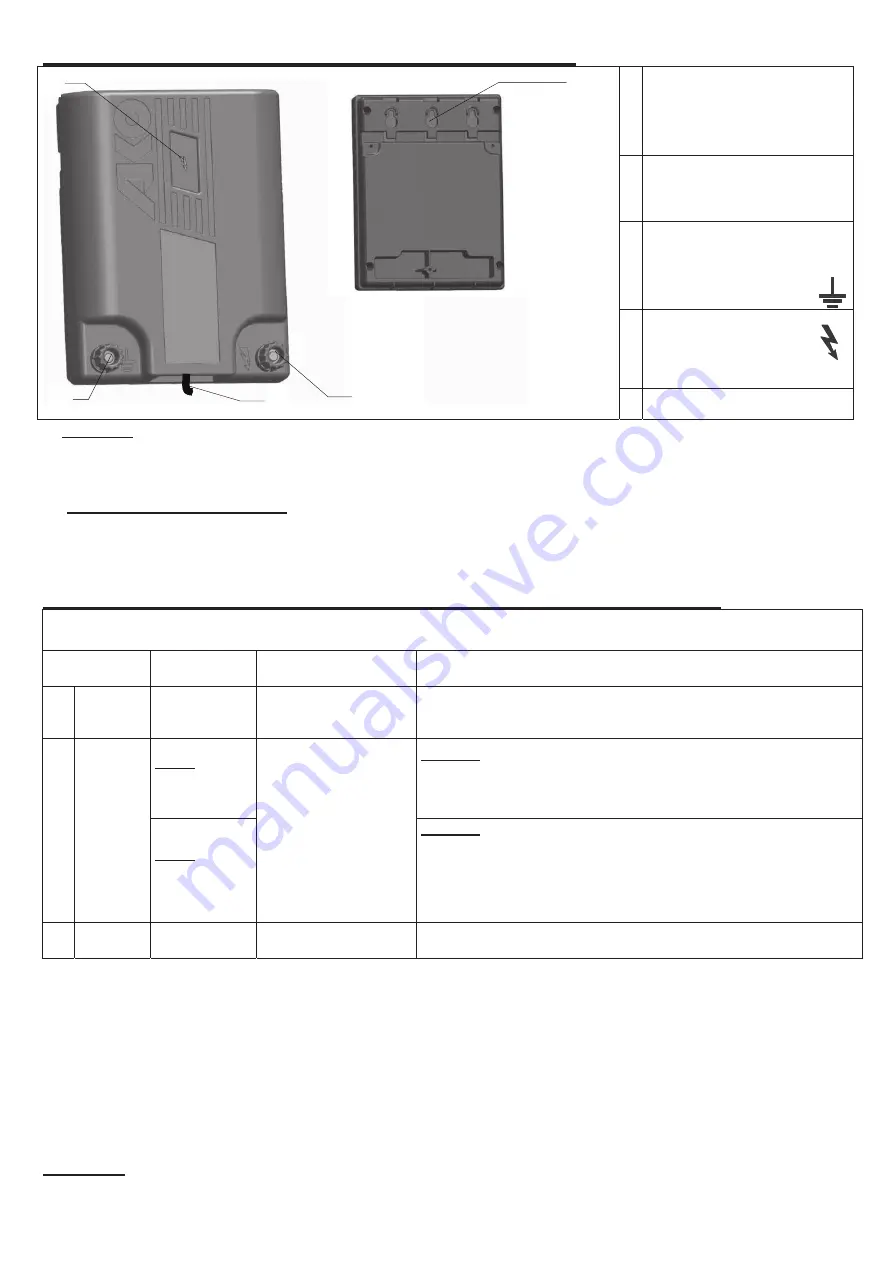 AKO-Agrartechnik BA-1051 Instruction Manual Download Page 15