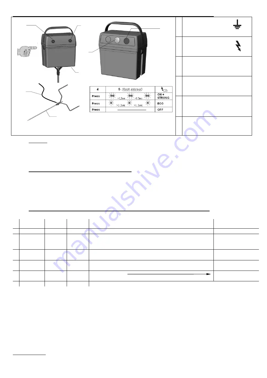 AKO-Agrartechnik BA-1061 Instruction Manual Download Page 20