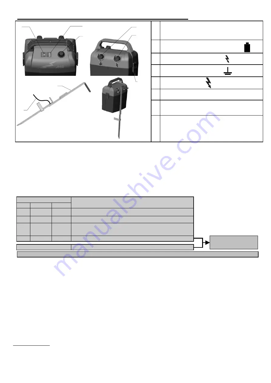 AKO-Agrartechnik BA-1065 Instruction Manual Download Page 23