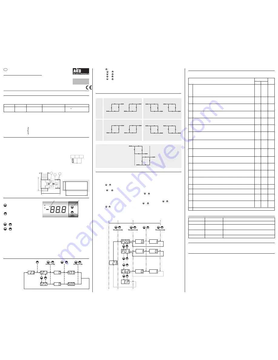 AKO Electronica AKO-14721 Installation And User Instructions Download Page 2