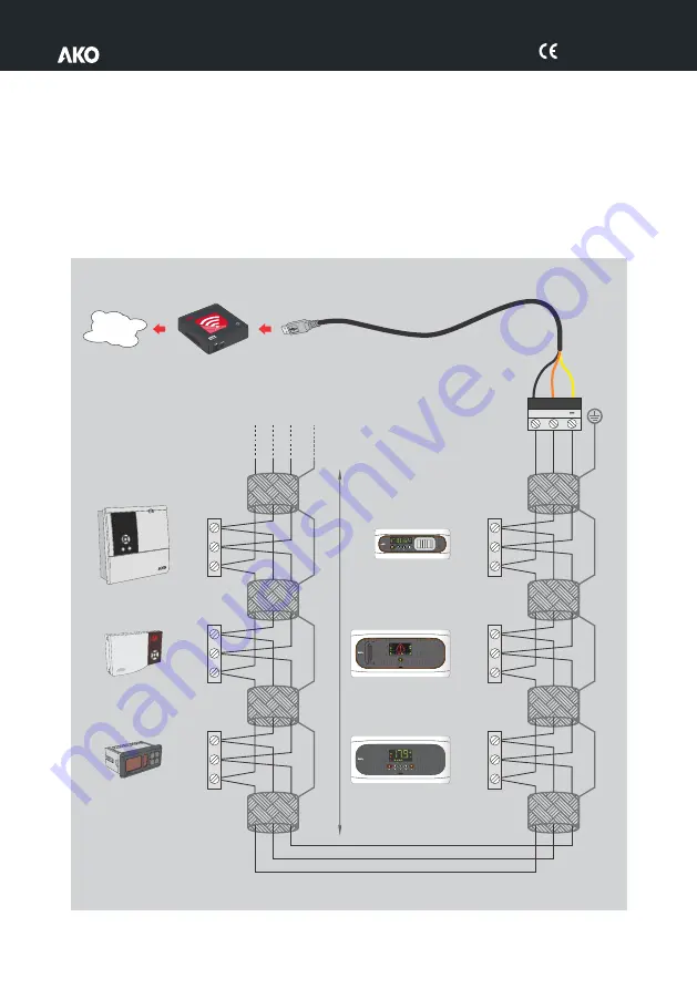 AKO AKO-55120 User Manual Download Page 16