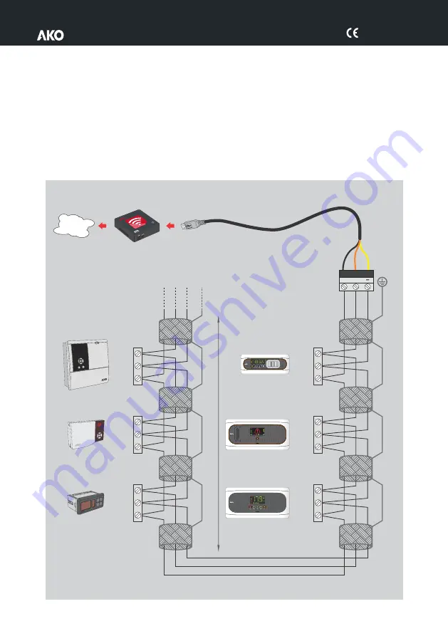 AKO AKO-55120 User Manual Download Page 32