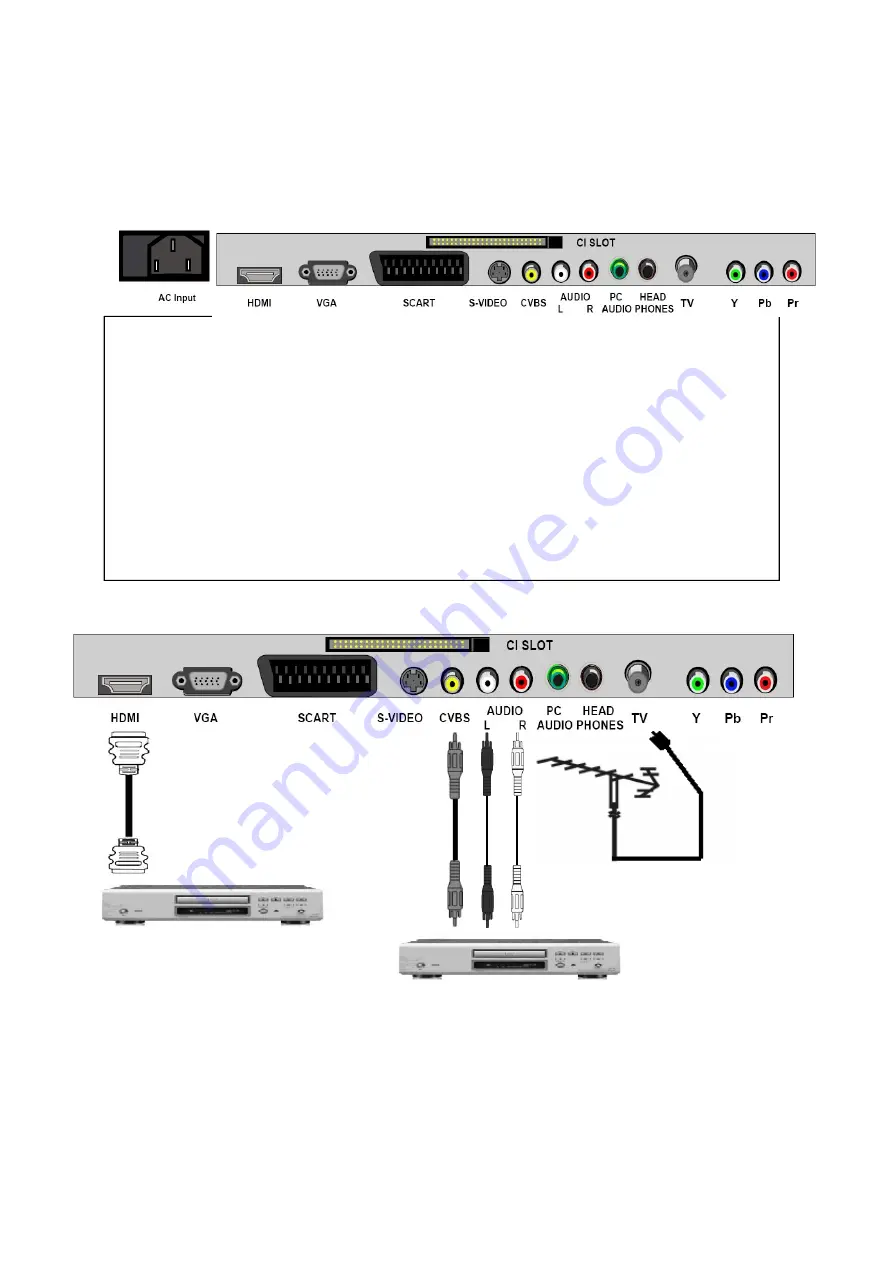 Akura APLDVD2621W Скачать руководство пользователя страница 9