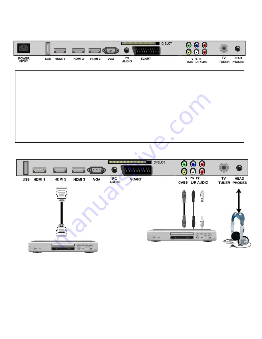 Akura APLDVD2YR3268FDVH User Manual Download Page 9