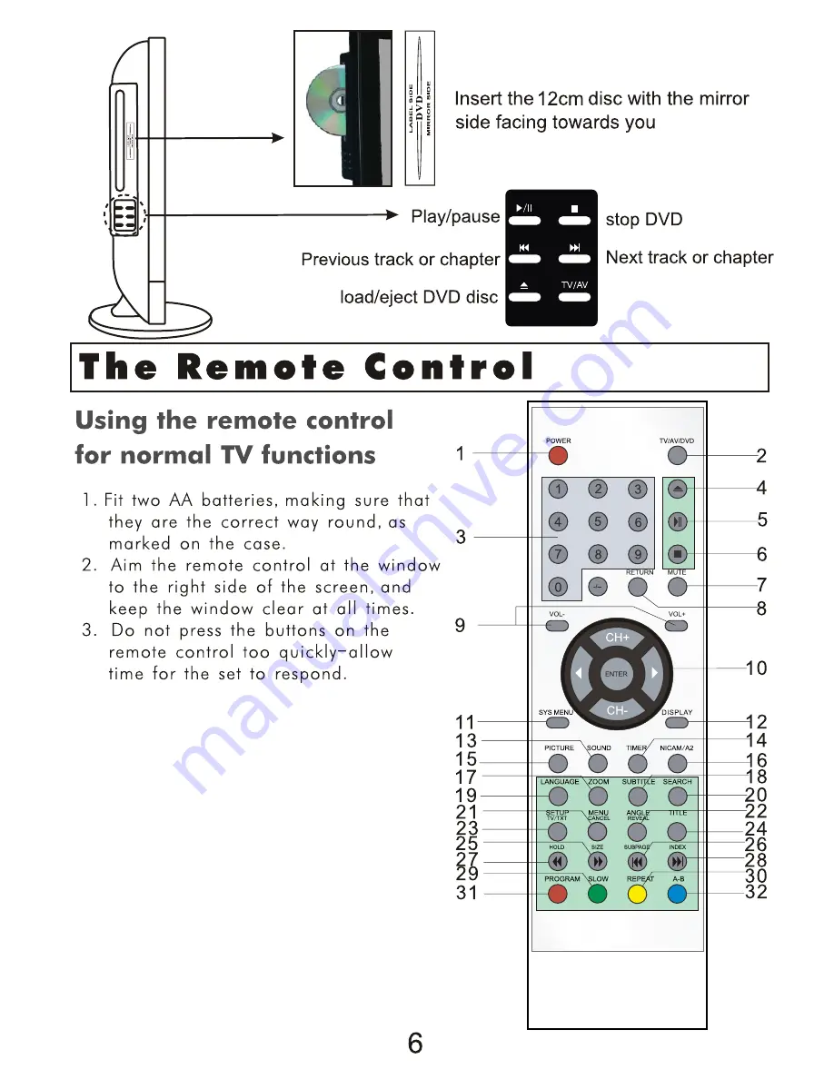 Akura ATLDVD1930W-HD Instruction Manual Download Page 9