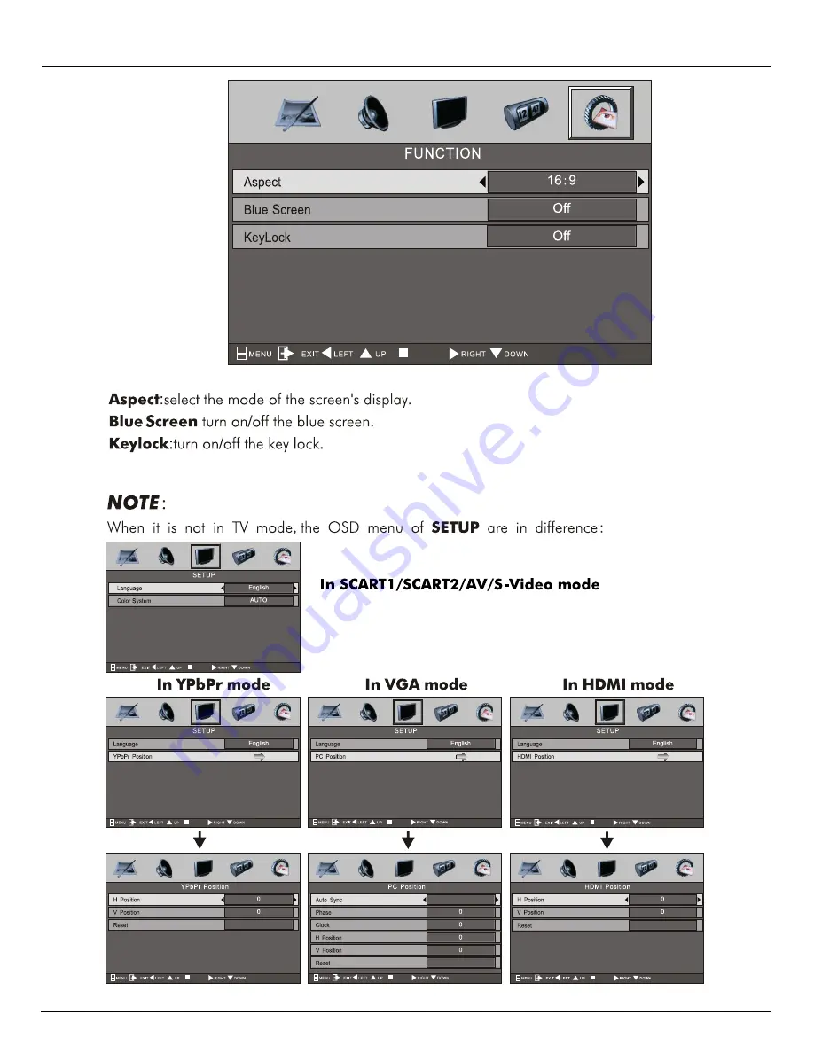 Akura ATLDVD3230W-HD Instruction Manual Download Page 16