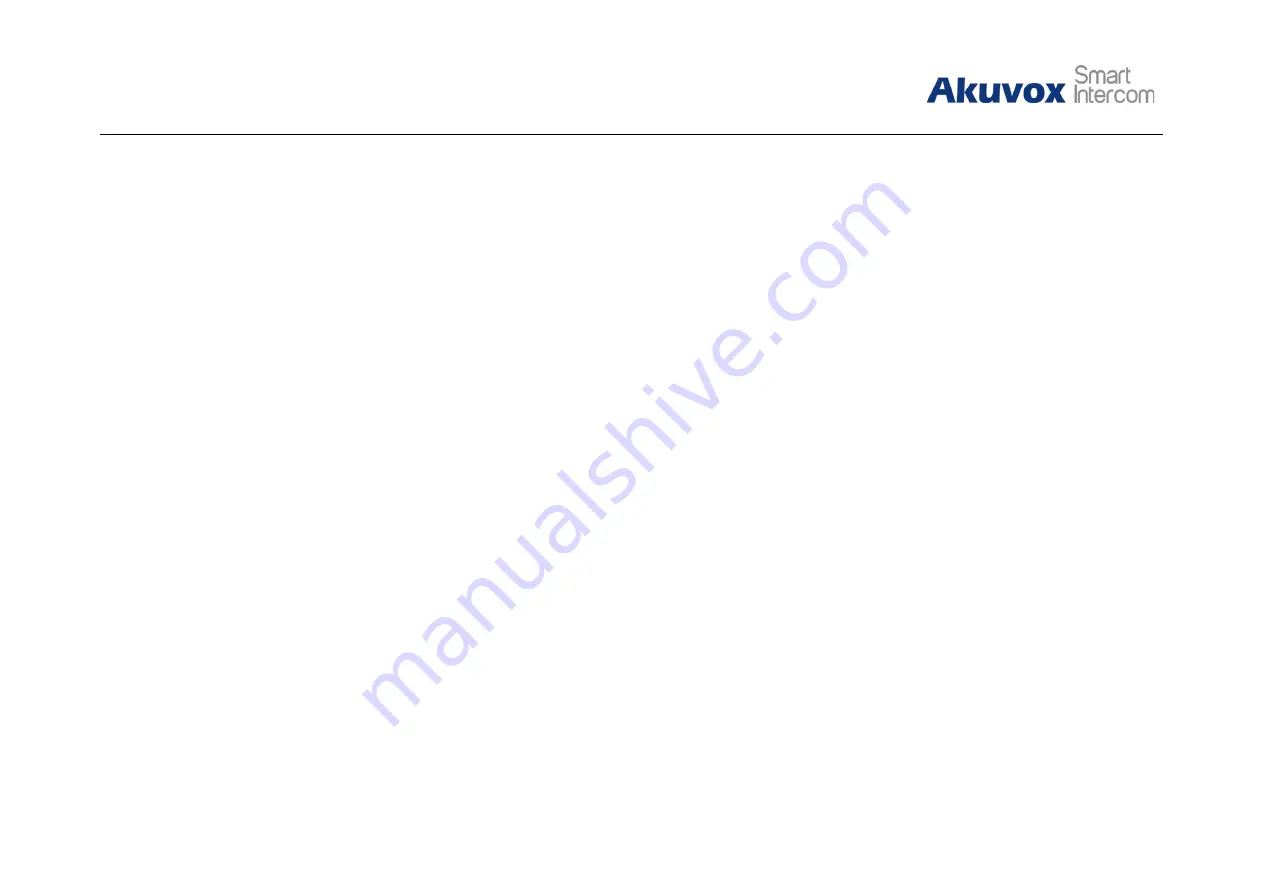 Akuvox C317 Series Manual Download Page 74