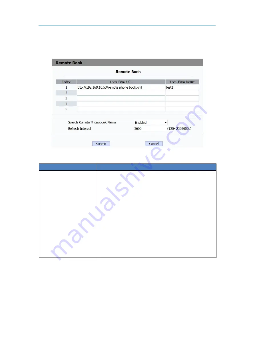 Akuvox SP-R55G User Manual Download Page 99