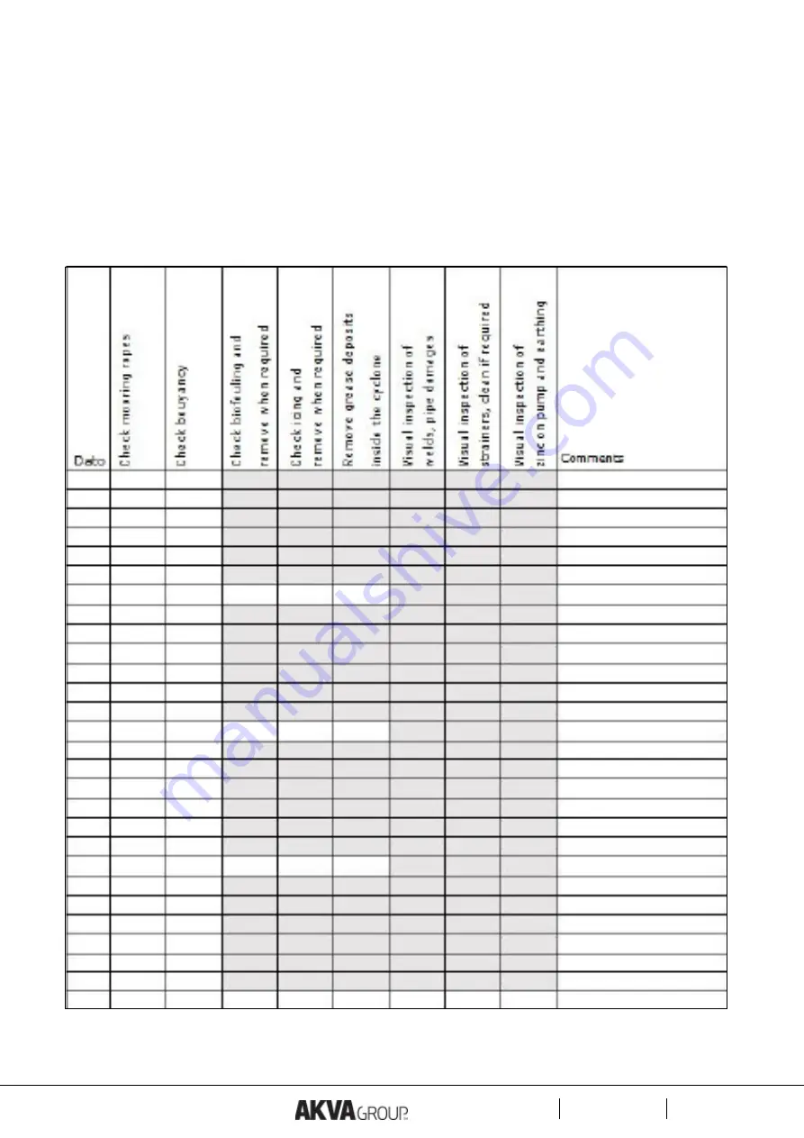 Akva SUBSEA FEEDER User Manual Download Page 19