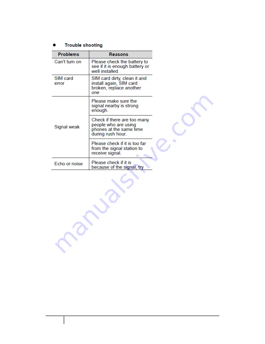 Akyumen Hawk 1 User Manual Download Page 13