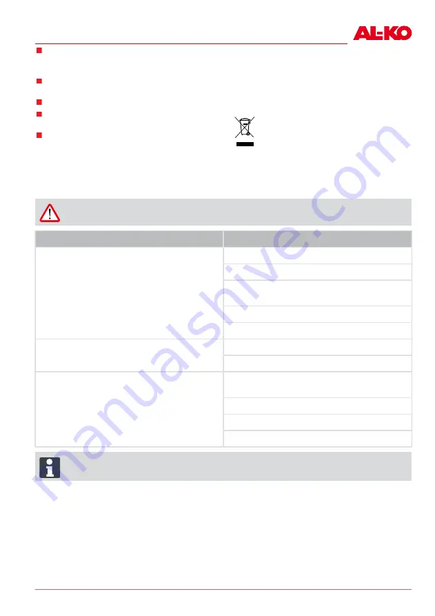 AL-KO 113 276 Operating Manual Download Page 15