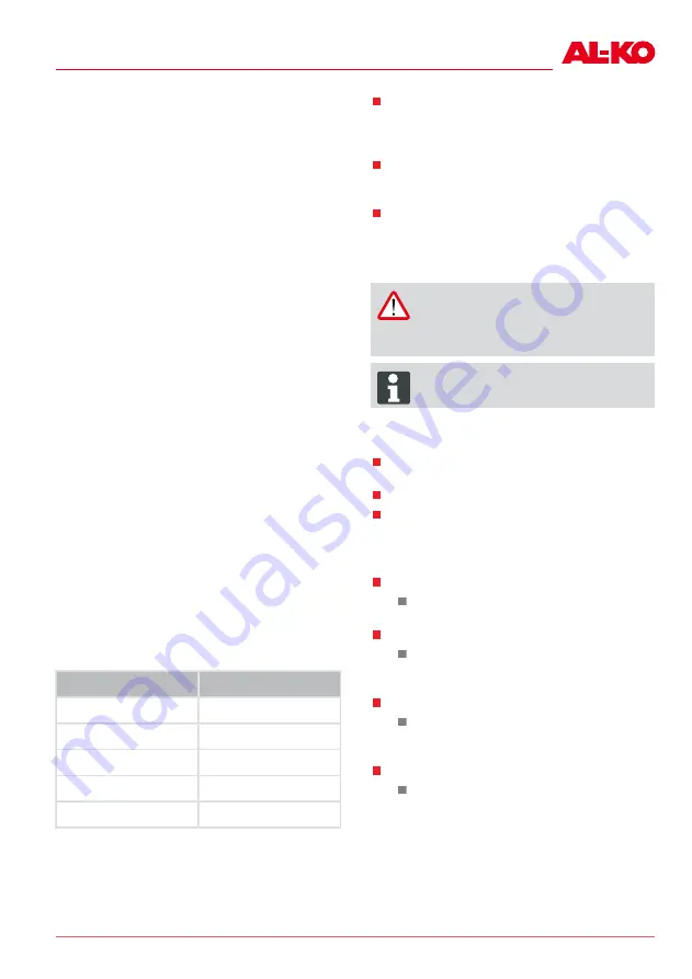 AL-KO ATC-AL-KO Скачать руководство пользователя страница 31