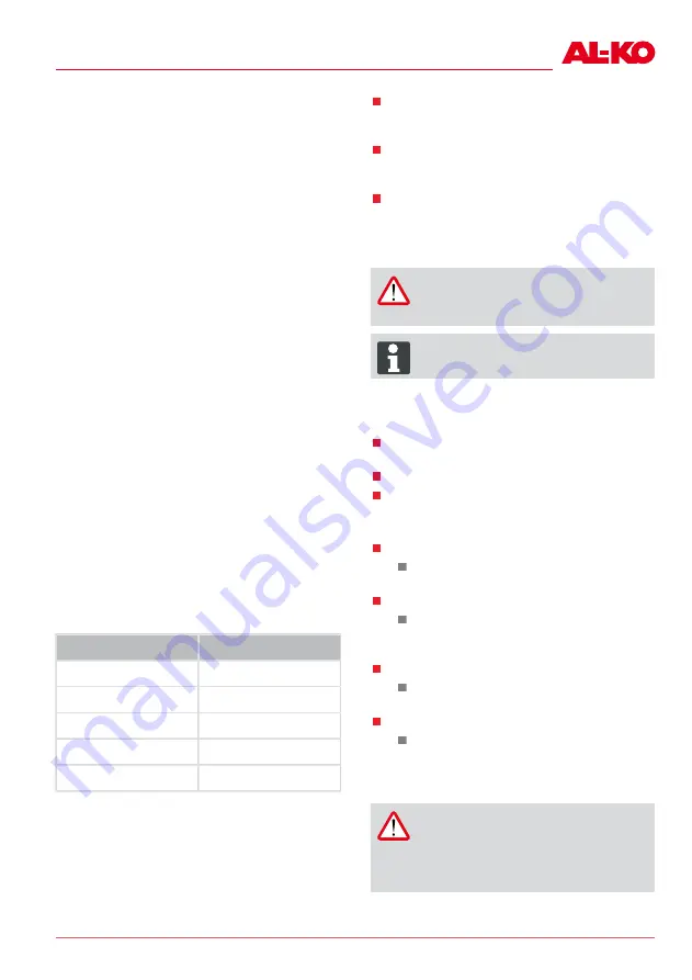 AL-KO ATC-AL-KO Скачать руководство пользователя страница 57