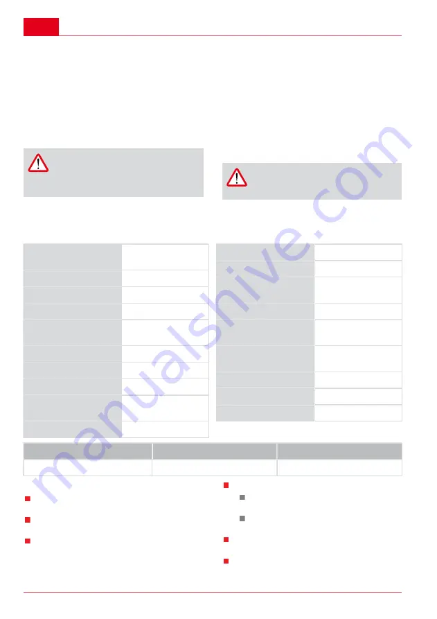 AL-KO BC 260 B-S Information Manuals Service Download Page 34