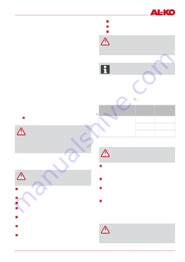 AL-KO BC 260 B-S Information Manuals Service Download Page 201