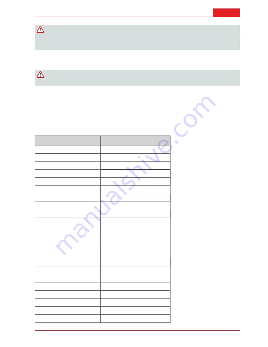 AL-KO BC 4535 II Instructions For Use Manual Download Page 23