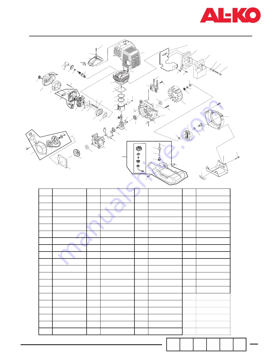 AL-KO BC 4535 II Скачать руководство пользователя страница 239