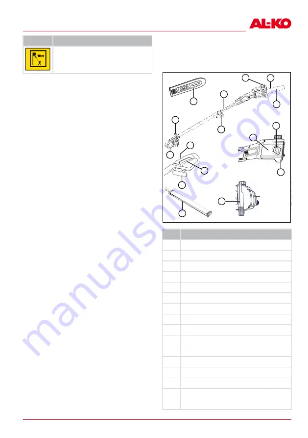 AL-KO CSA 2020 Скачать руководство пользователя страница 11