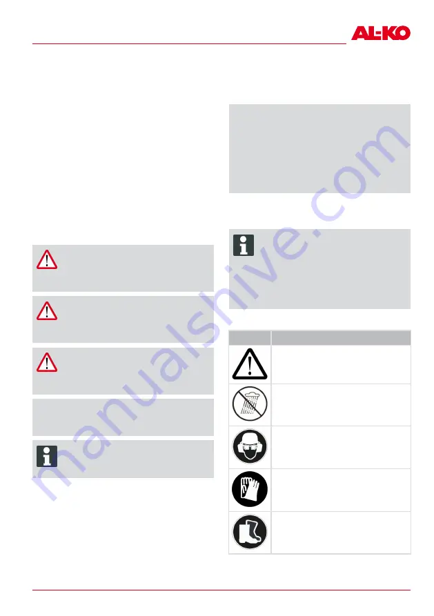 AL-KO CSA 2020 Translation Of The Original Instructions For Use Download Page 29