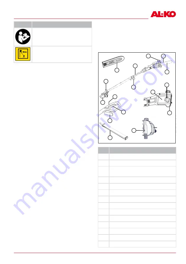 AL-KO CSA 2020 Translation Of The Original Instructions For Use Download Page 67