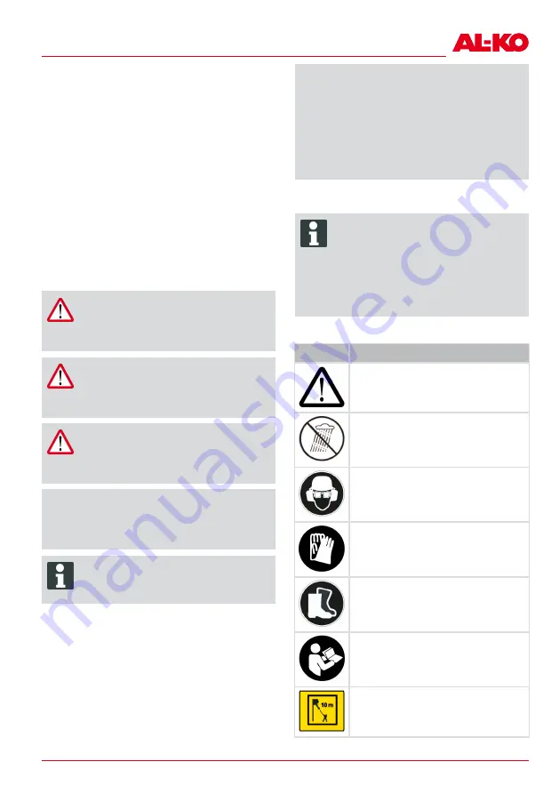 AL-KO CSA 2020 Translation Of The Original Instructions For Use Download Page 141