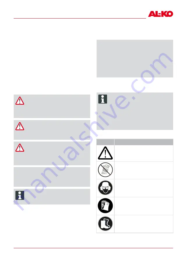 AL-KO CSA 2020 Translation Of The Original Instructions For Use Download Page 177