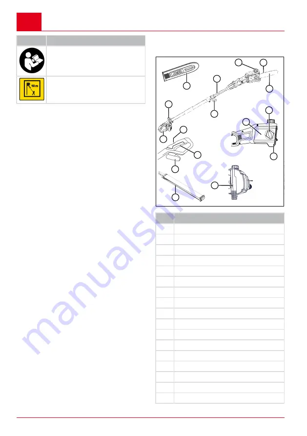 AL-KO CSA 2020 Translation Of The Original Instructions For Use Download Page 178