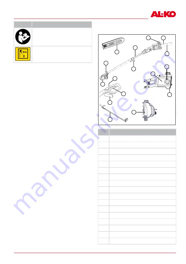 AL-KO CSA 2020 Translation Of The Original Instructions For Use Download Page 195