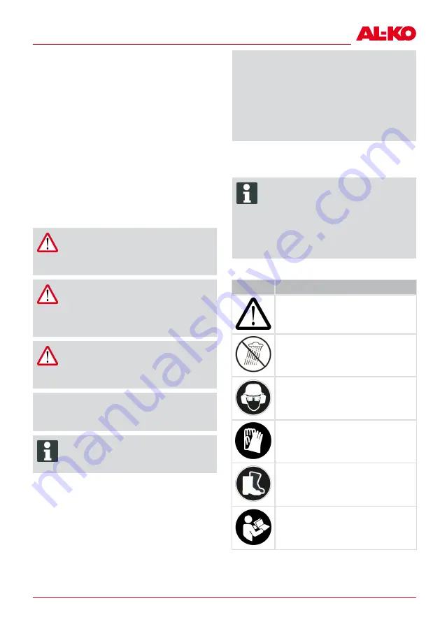 AL-KO CSA 2020 Translation Of The Original Instructions For Use Download Page 231