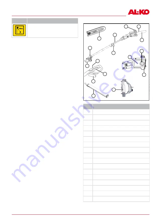 AL-KO CSA 2020 Translation Of The Original Instructions For Use Download Page 283