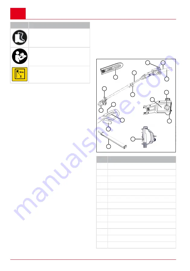 AL-KO CSA 2020 Translation Of The Original Instructions For Use Download Page 318