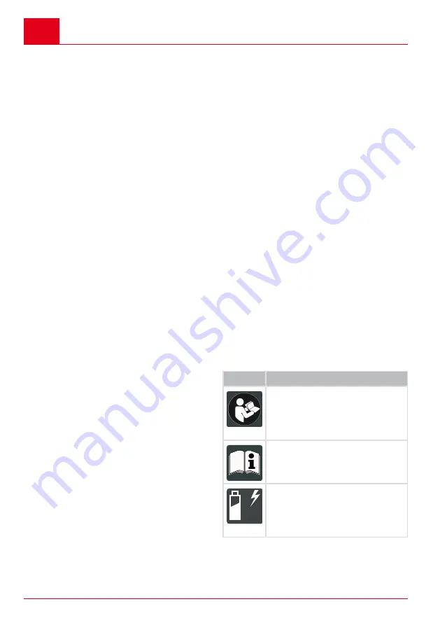 AL-KO GS 7,2 Li Instructions For Use Manual Download Page 90