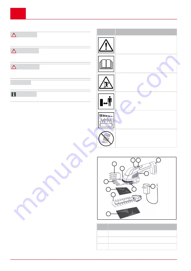 AL-KO GS 7,2 Li Instructions For Use Manual Download Page 192