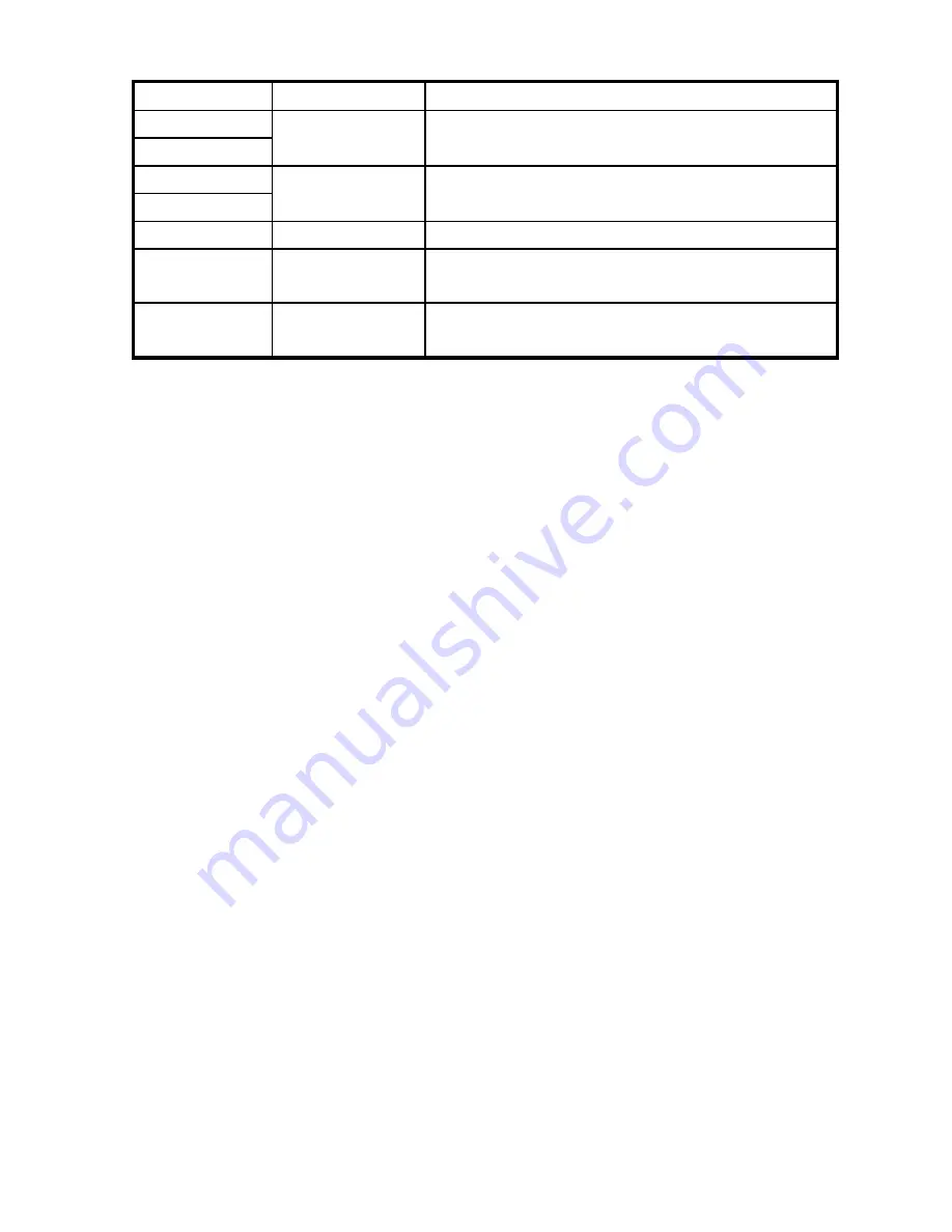 AL Tech Mediagate MG-250HD Manual Download Page 44