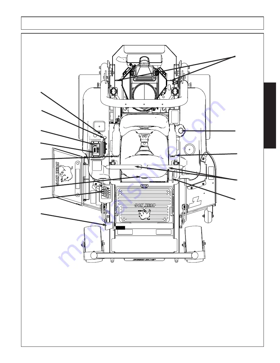 Alamo Bush Hog HDE-4 Series Operator'S Manual Download Page 47