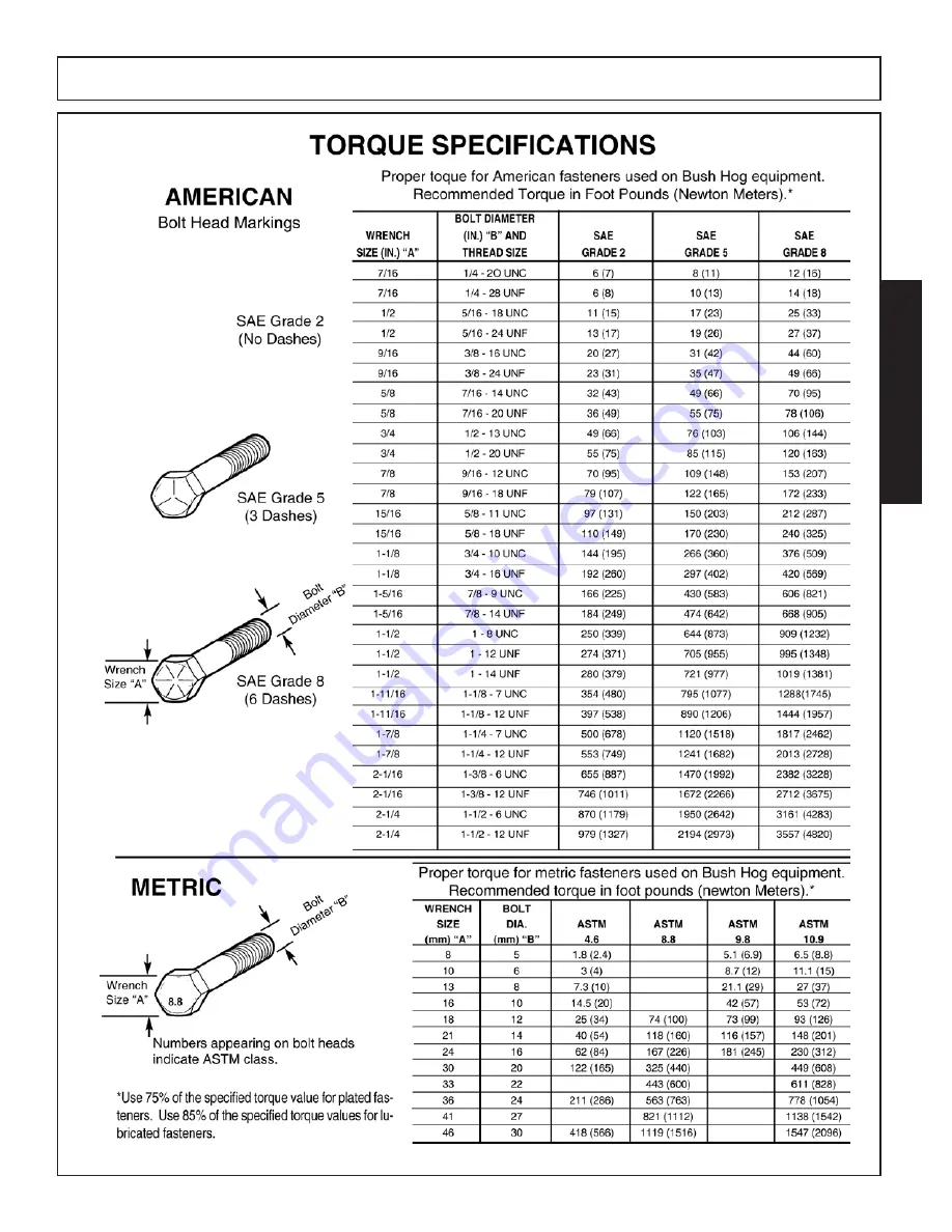 Alamo Bush Hog HDE-4 Series Скачать руководство пользователя страница 99